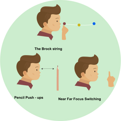 Vision Therapy